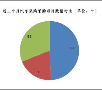 һȹɹͬ122.72%